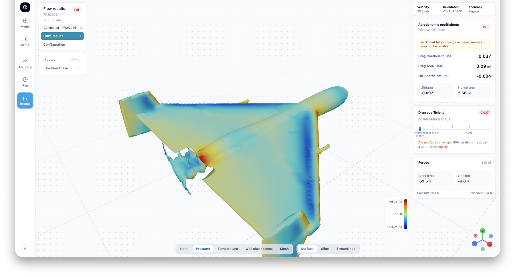 REAH CFD Studio surface-pressure view of an aircraft external-flow case with diagnostic aerodynamic coefficients and convergence warning